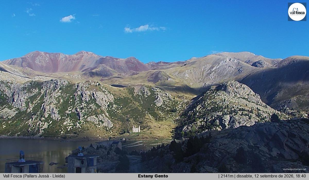 Estany Gento