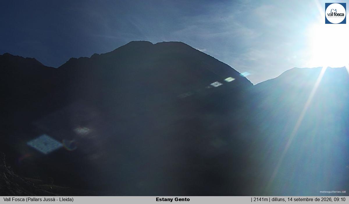 Estany Gento