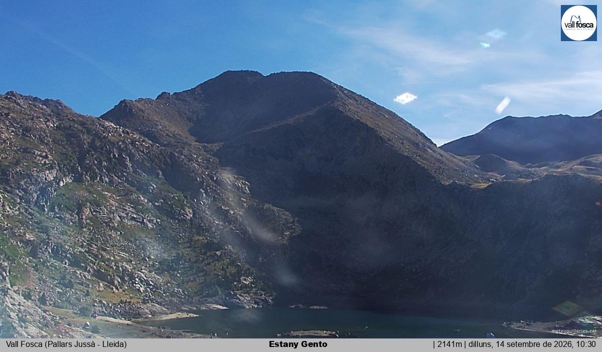 Estany Gento