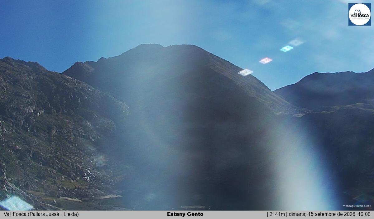 Estany Gento
