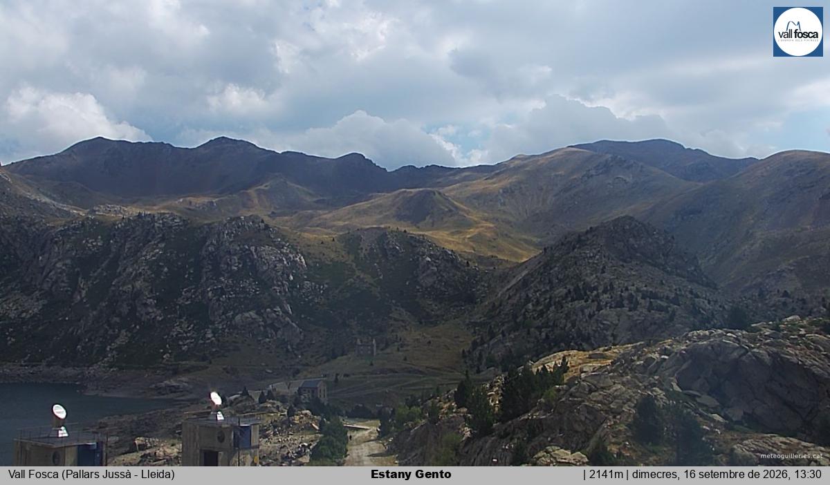 Estany Gento