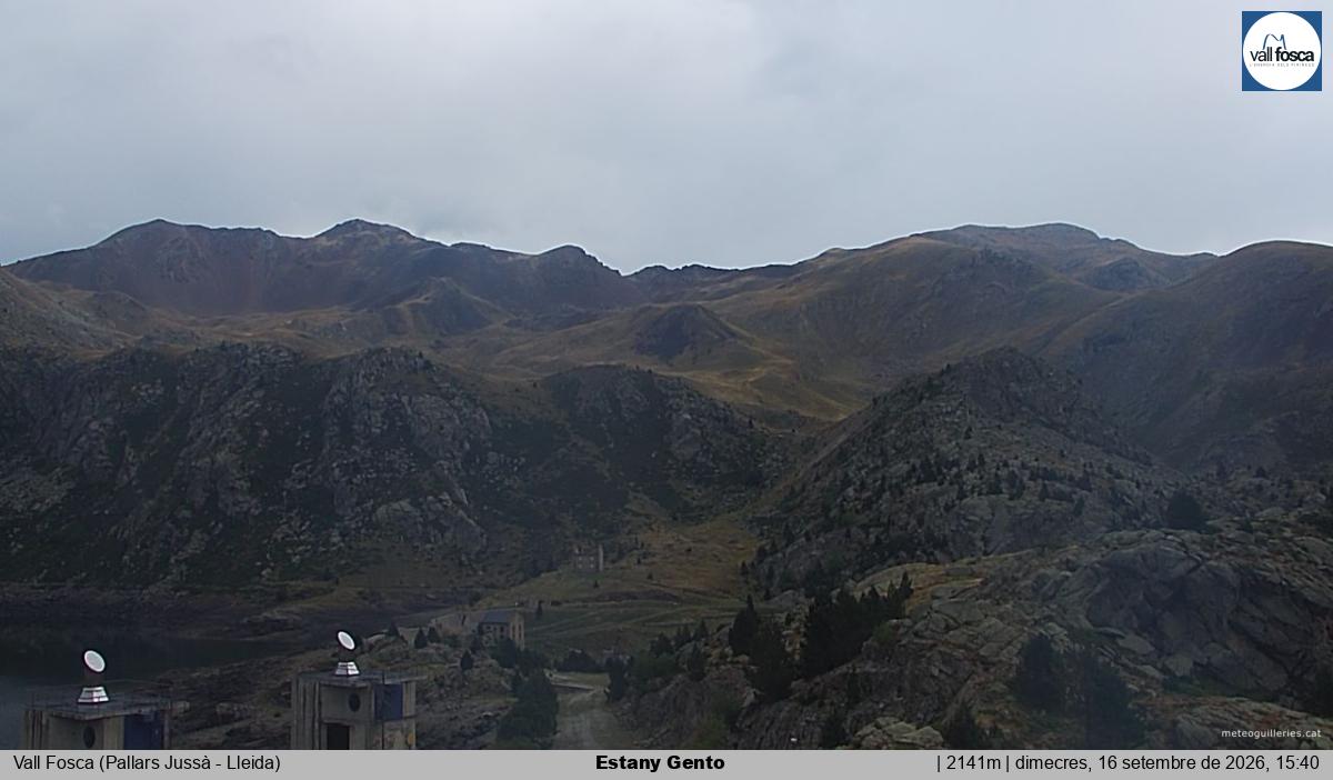 Estany Gento