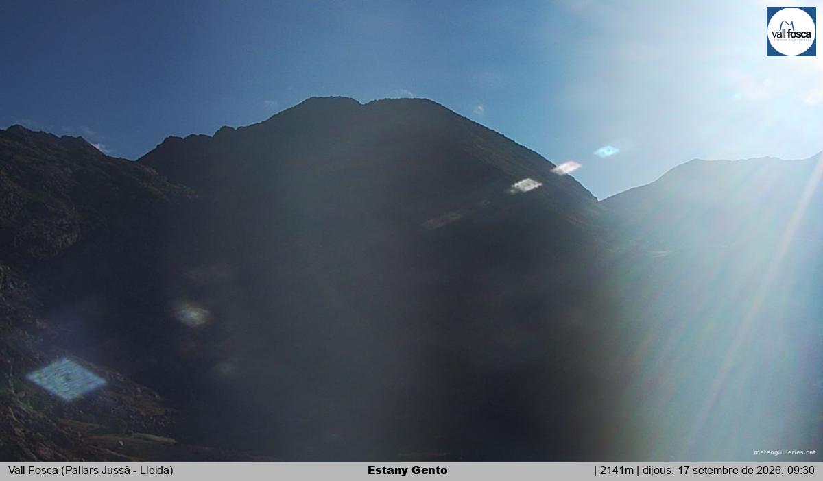 Estany Gento
