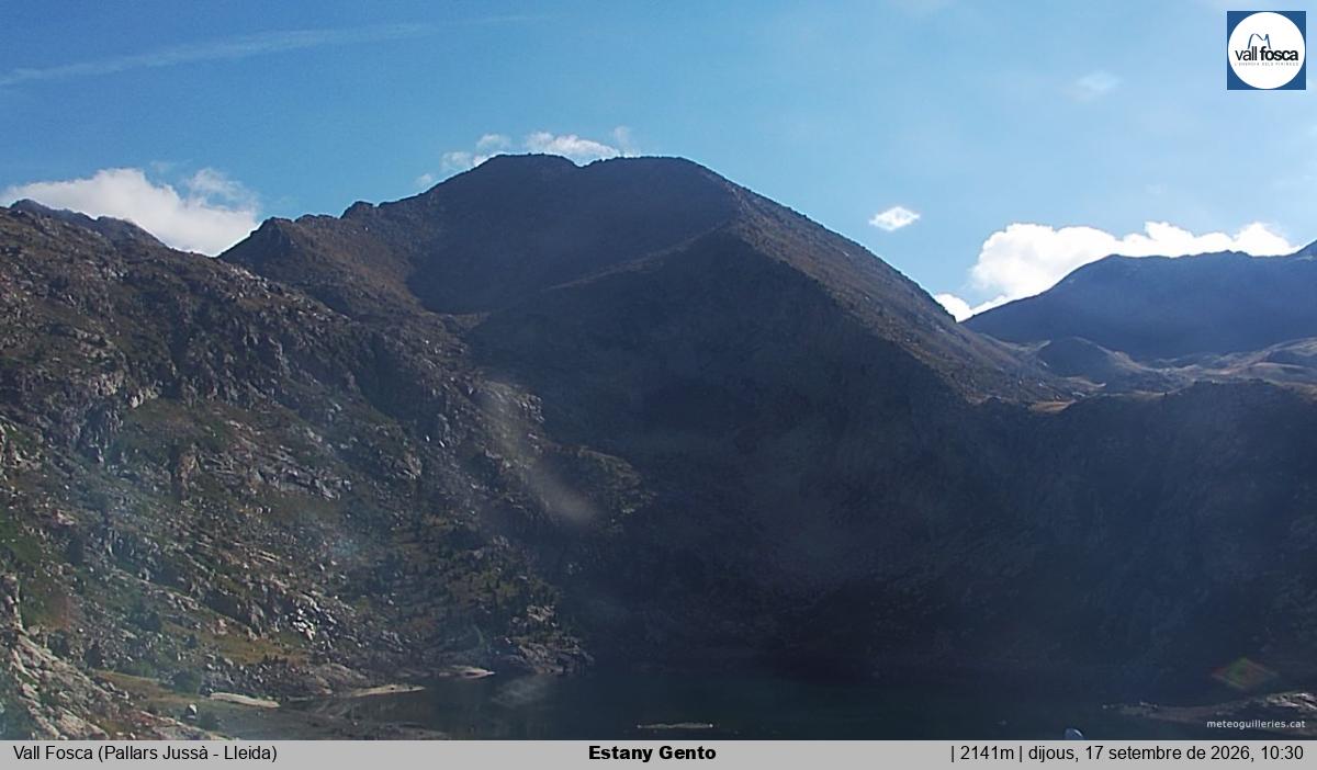 Estany Gento