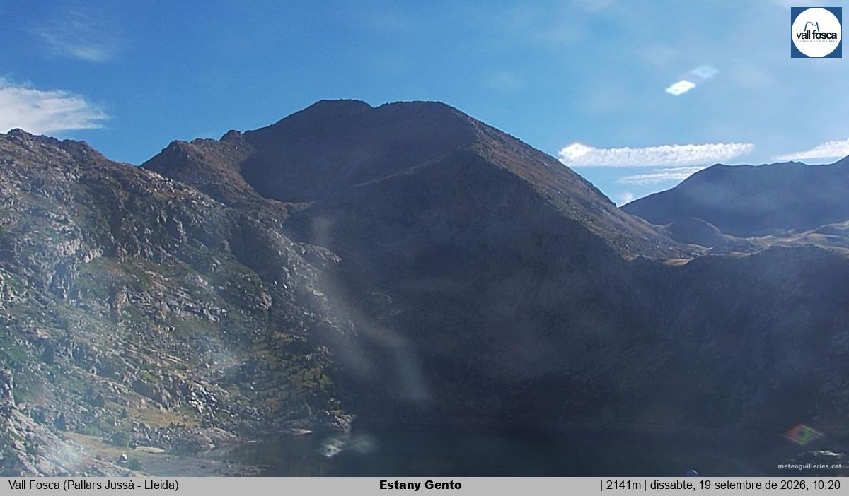 Estany Gento