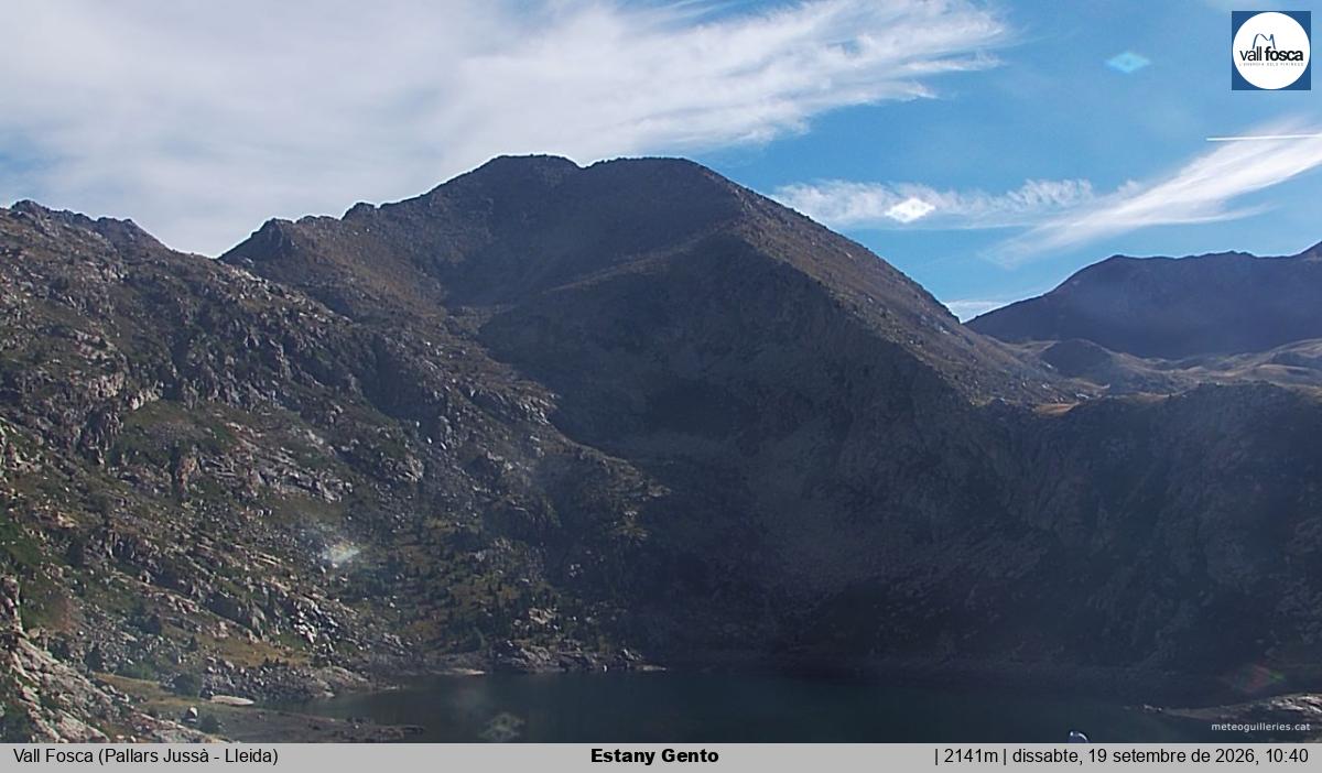 Estany Gento