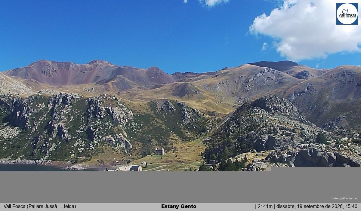 Estany Gento