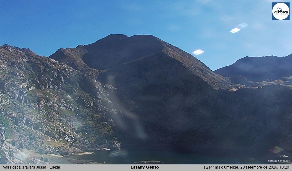 Estany Gento