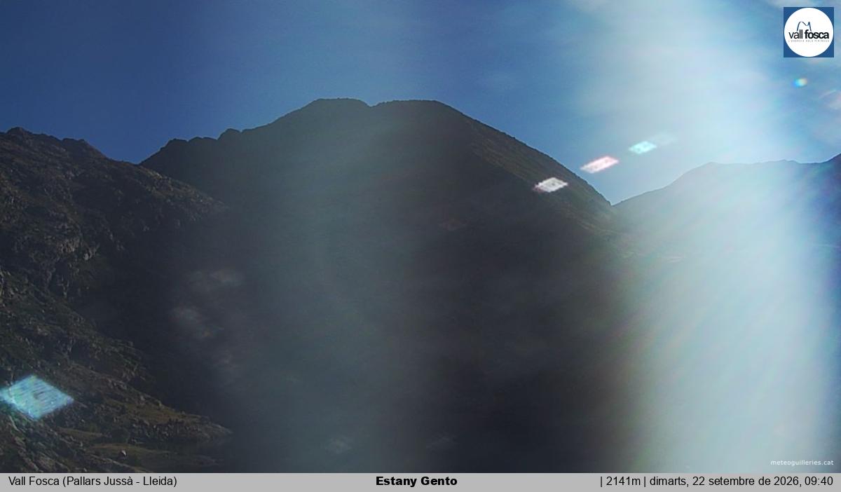 Estany Gento