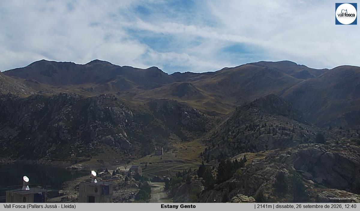 Estany Gento