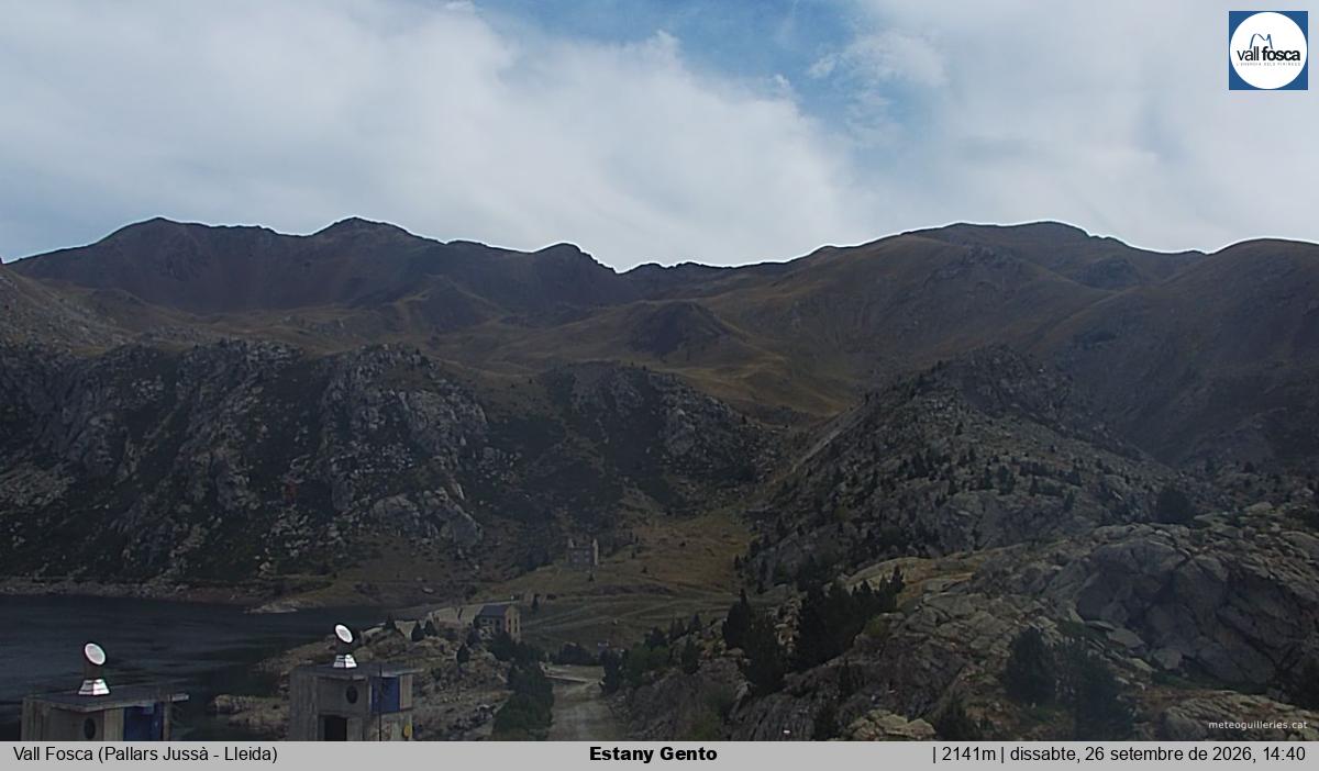Estany Gento