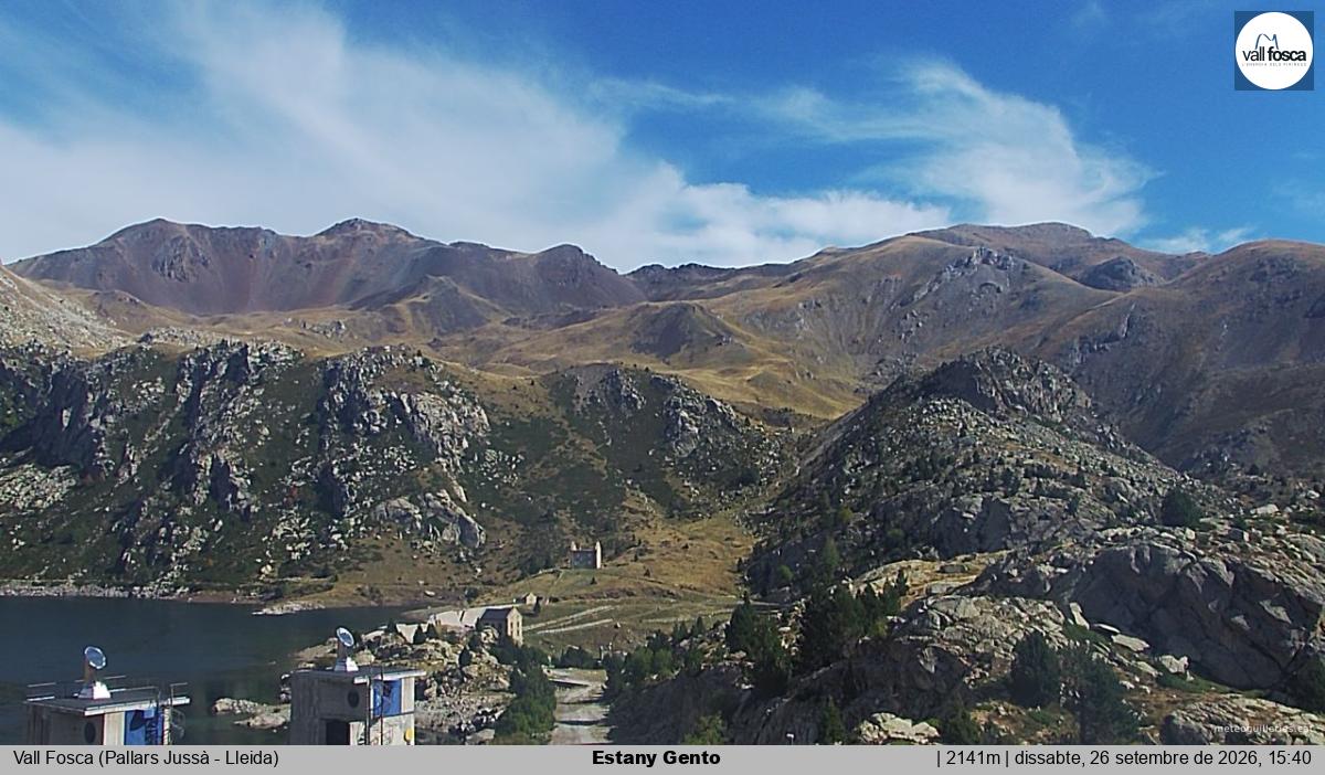 Estany Gento
