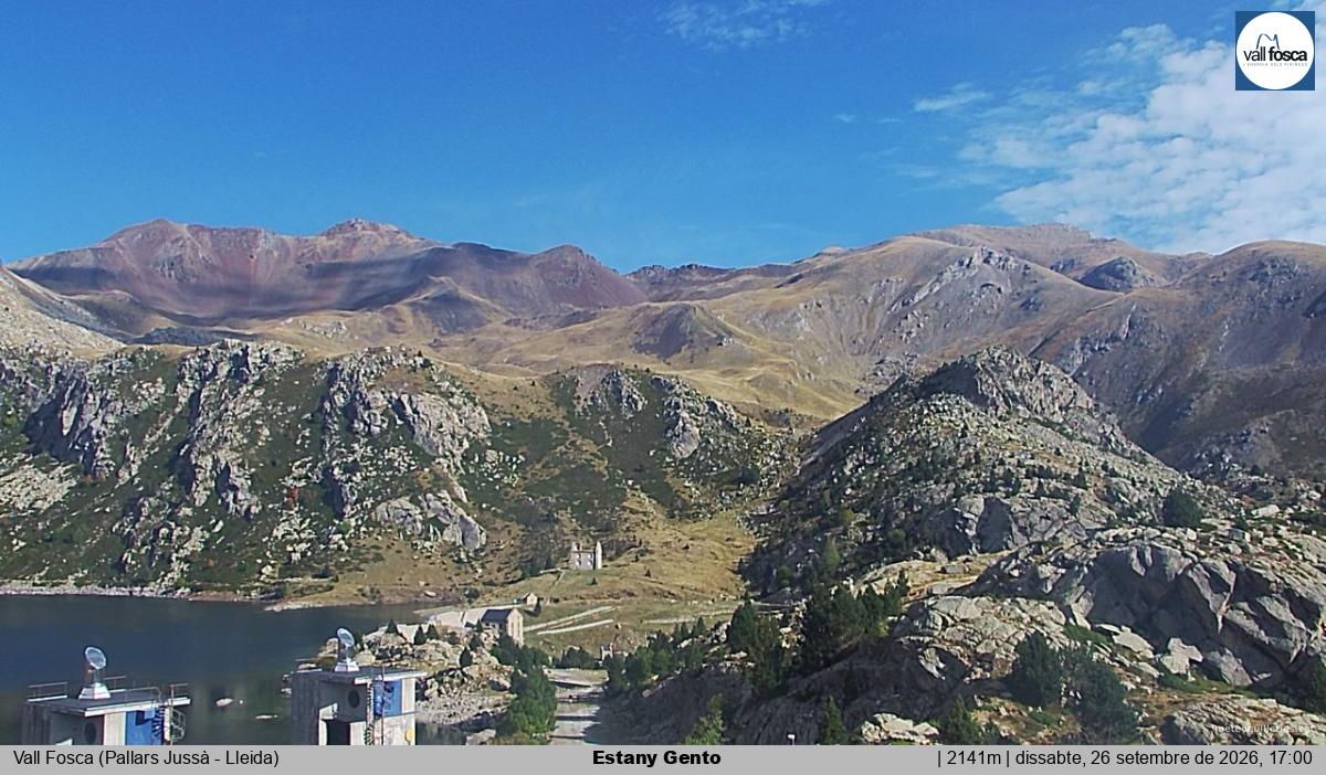 Estany Gento