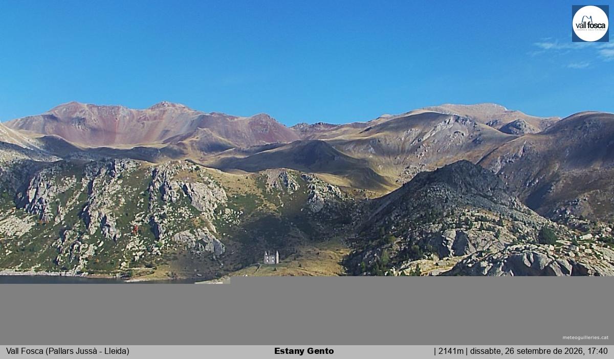 Estany Gento