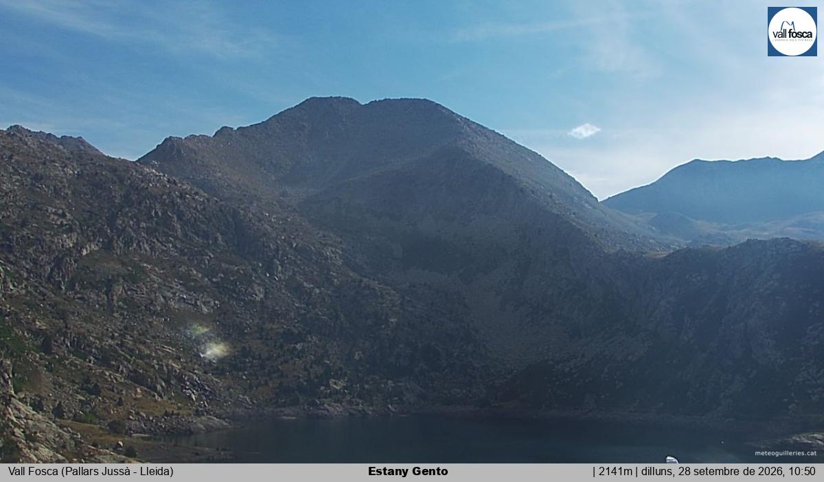 Estany Gento