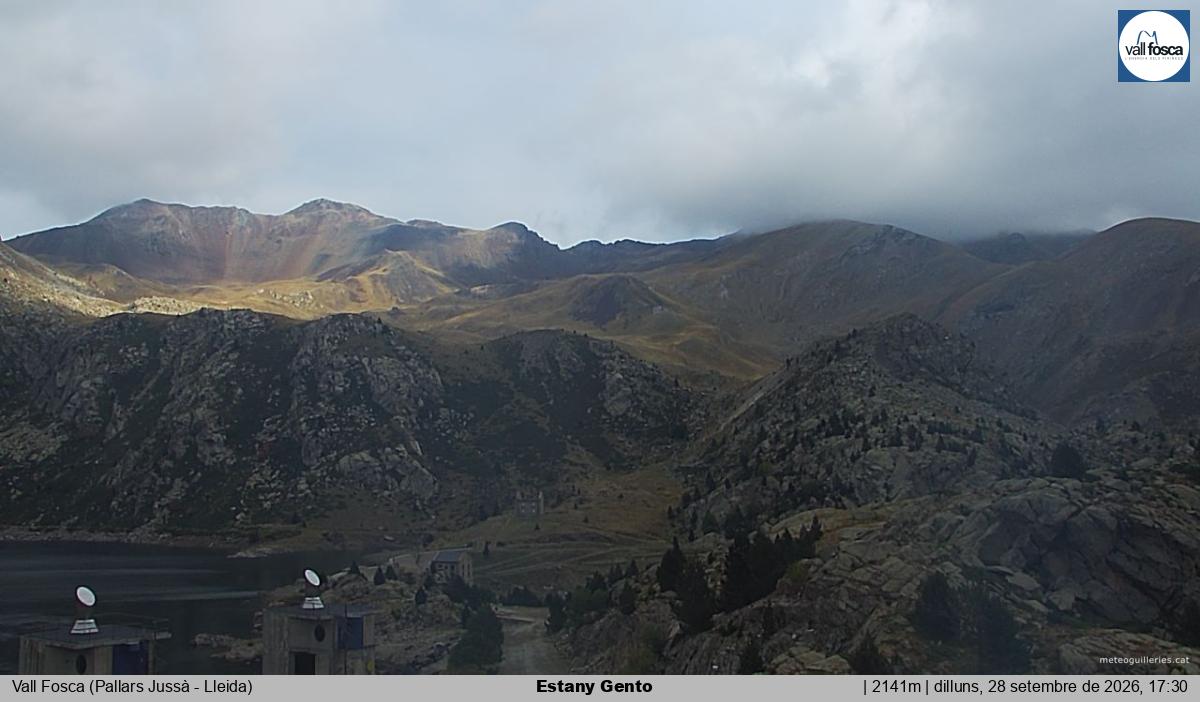 Estany Gento