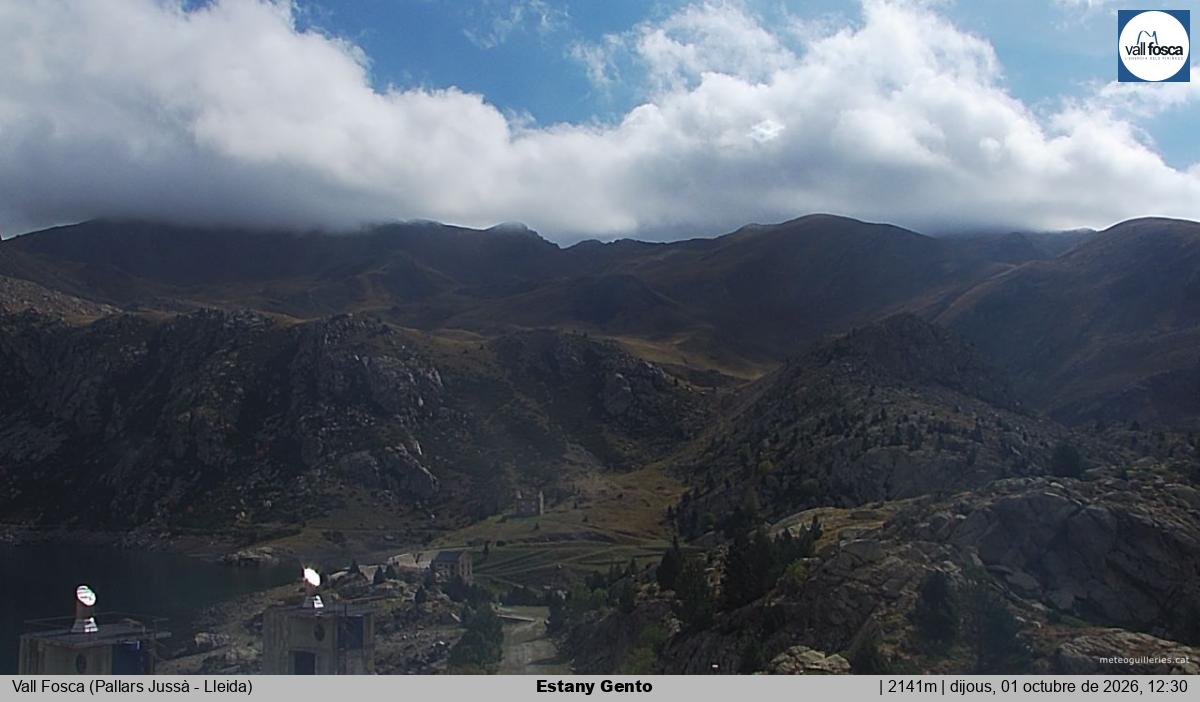 Estany Gento