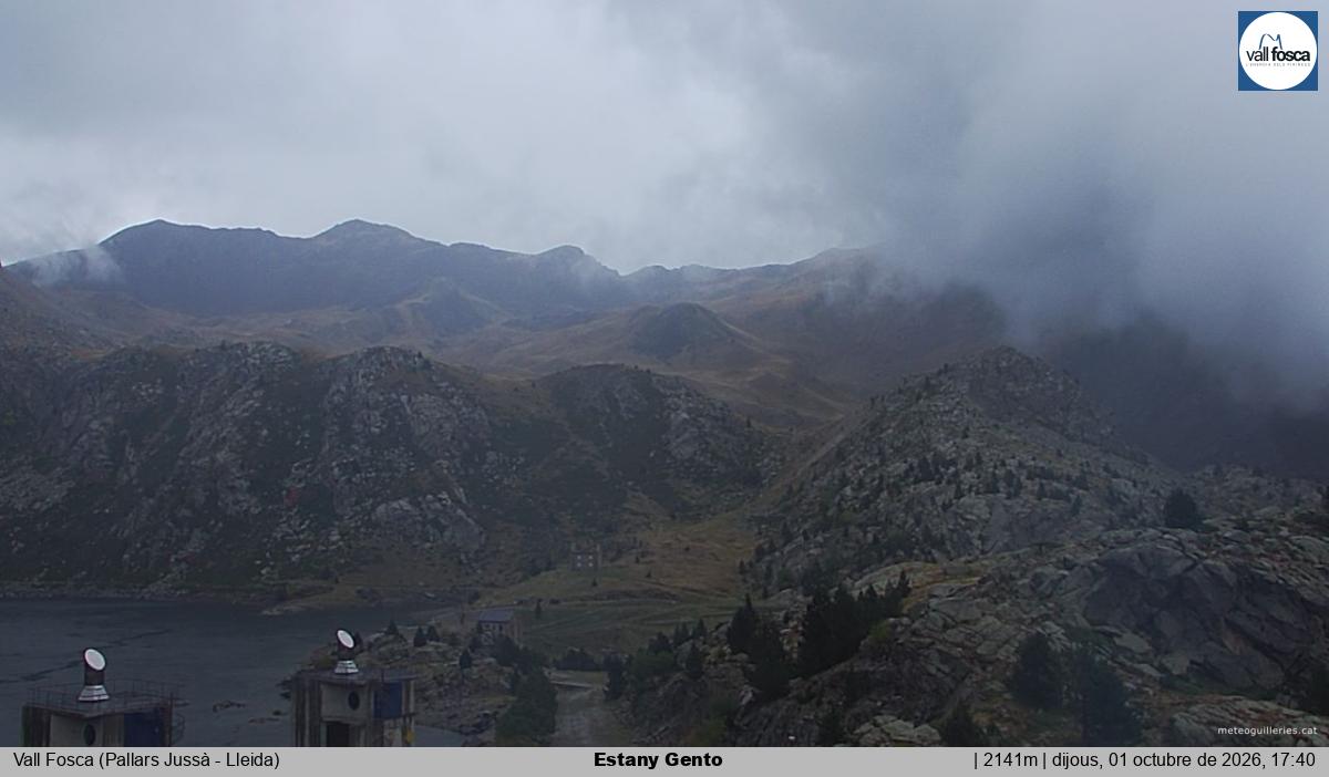 Estany Gento