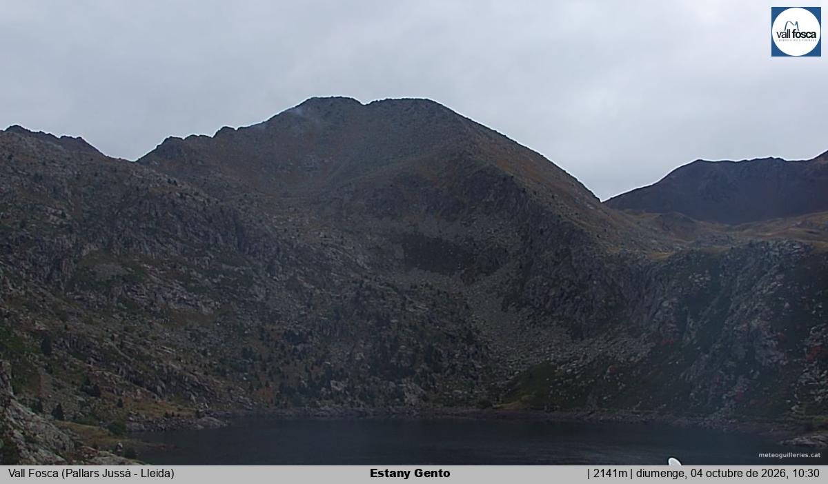 Estany Gento