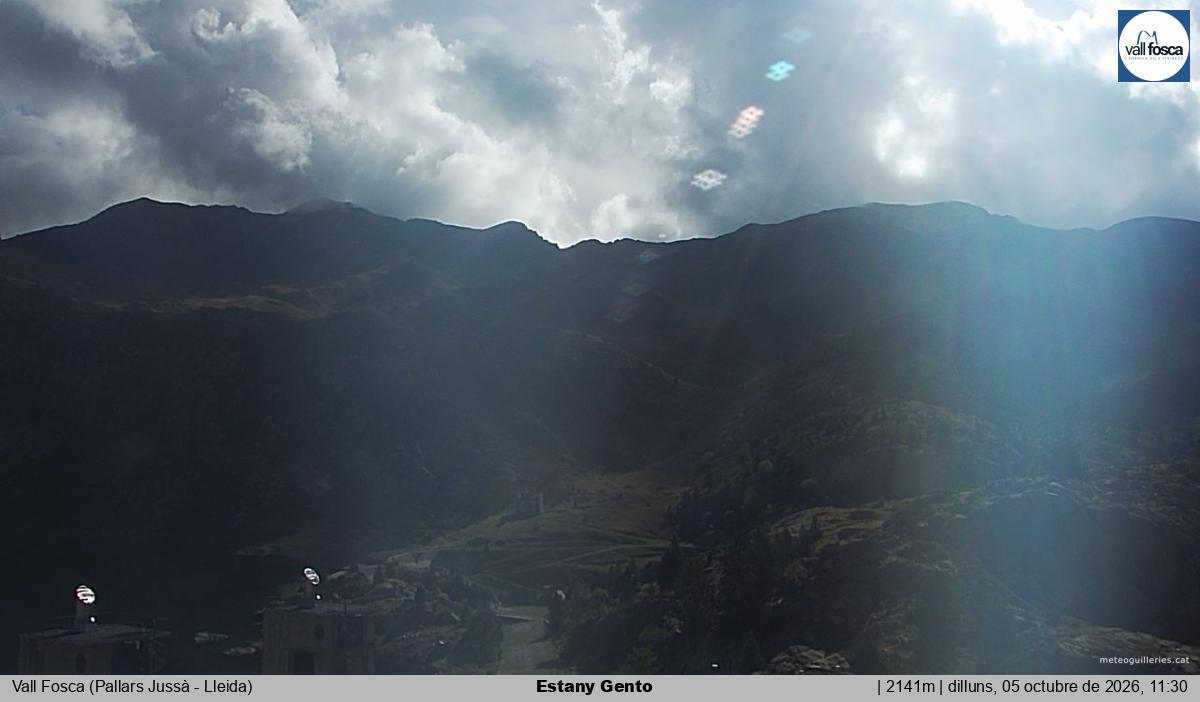 Estany Gento