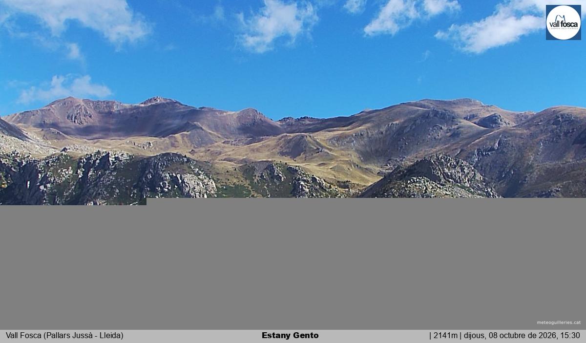 Estany Gento