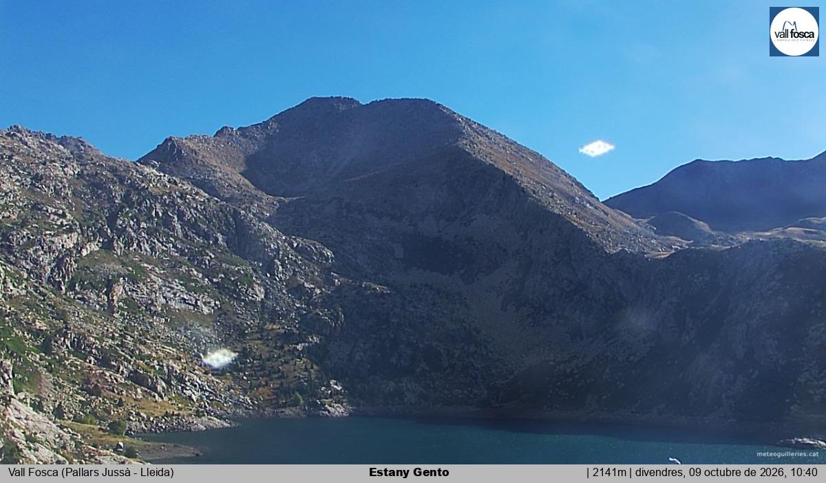 Estany Gento
