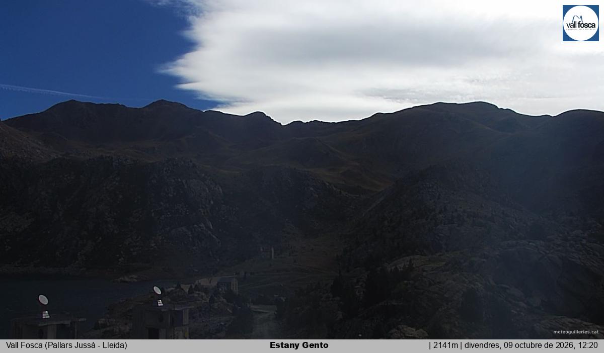 Estany Gento