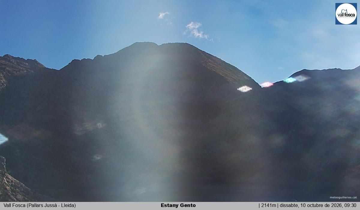 Estany Gento
