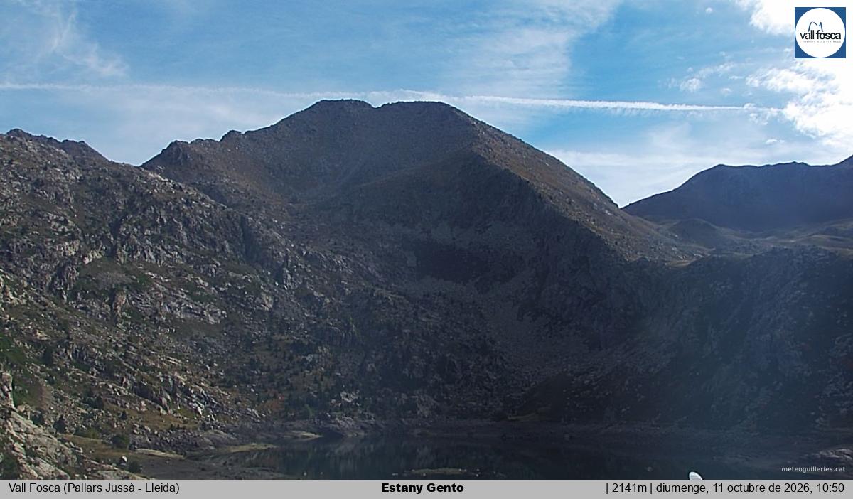 Estany Gento