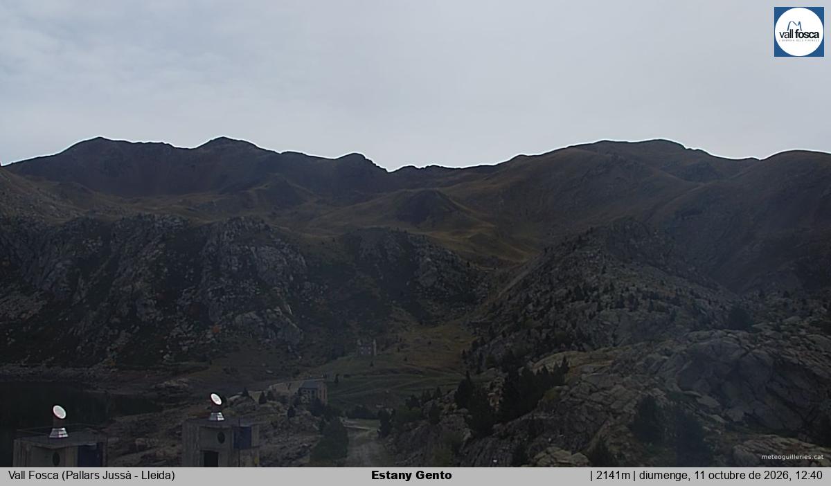 Estany Gento