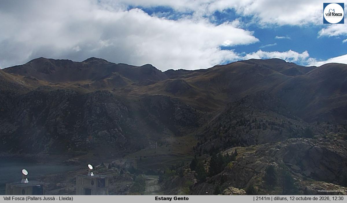 Estany Gento