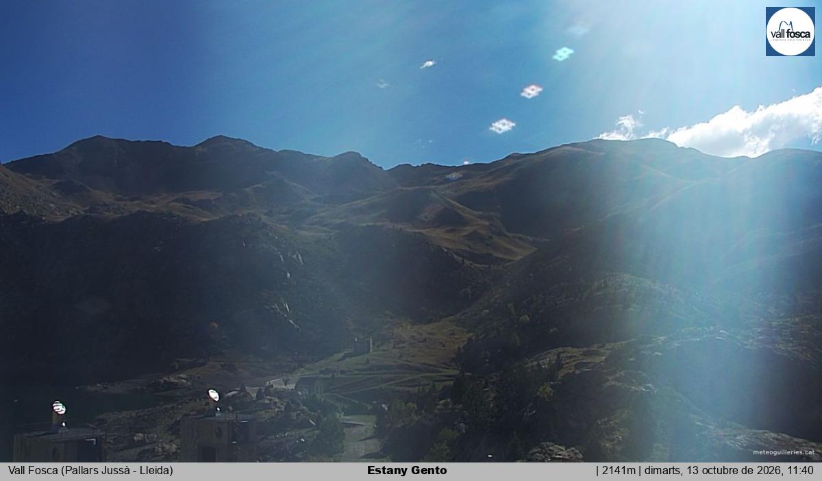 Estany Gento