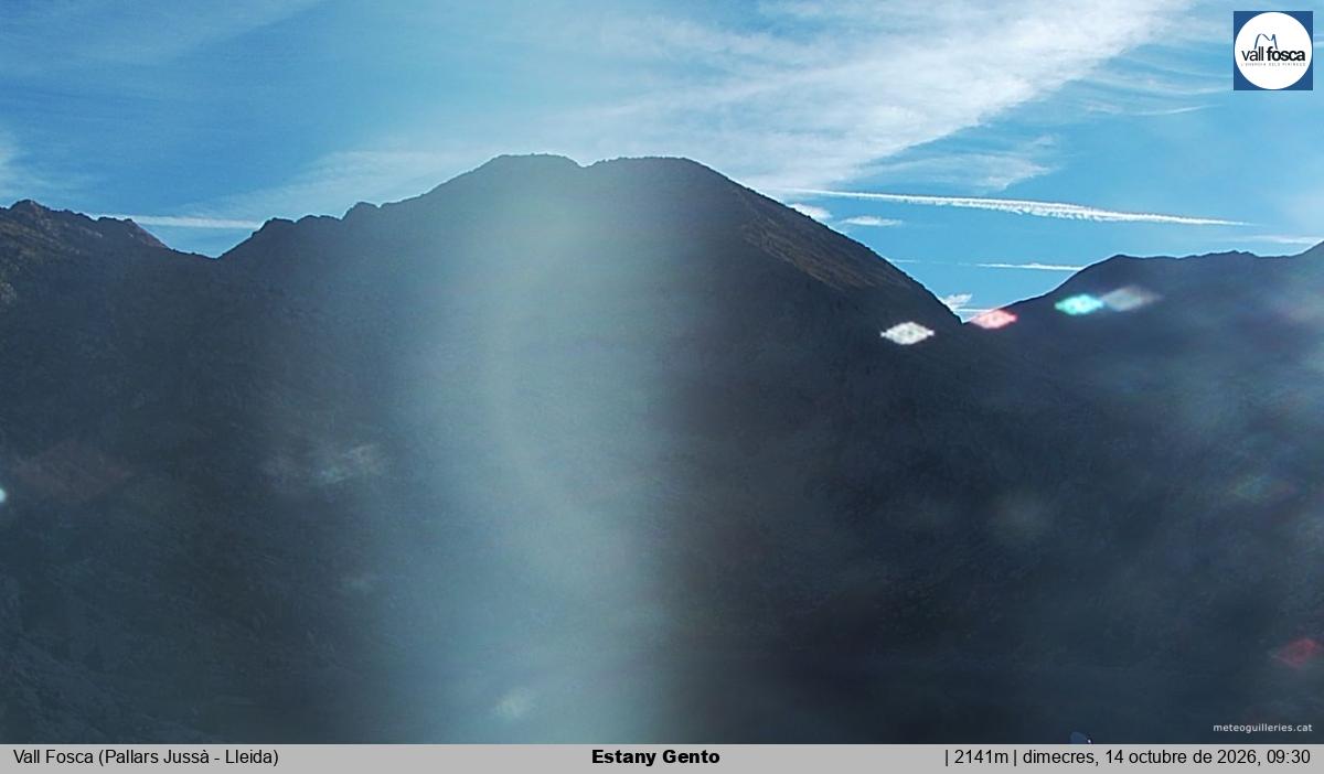 Estany Gento