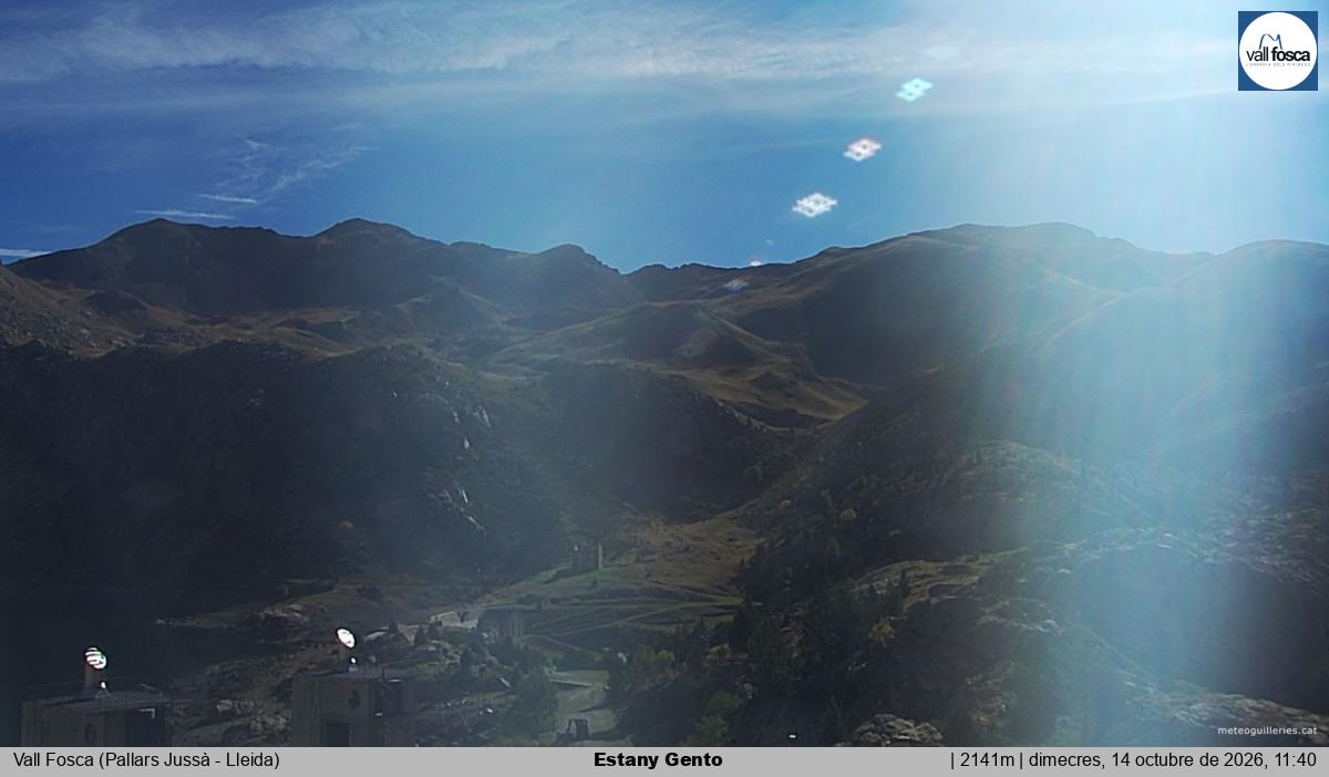 Estany Gento