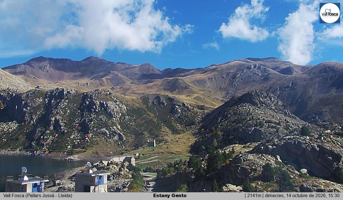 Estany Gento