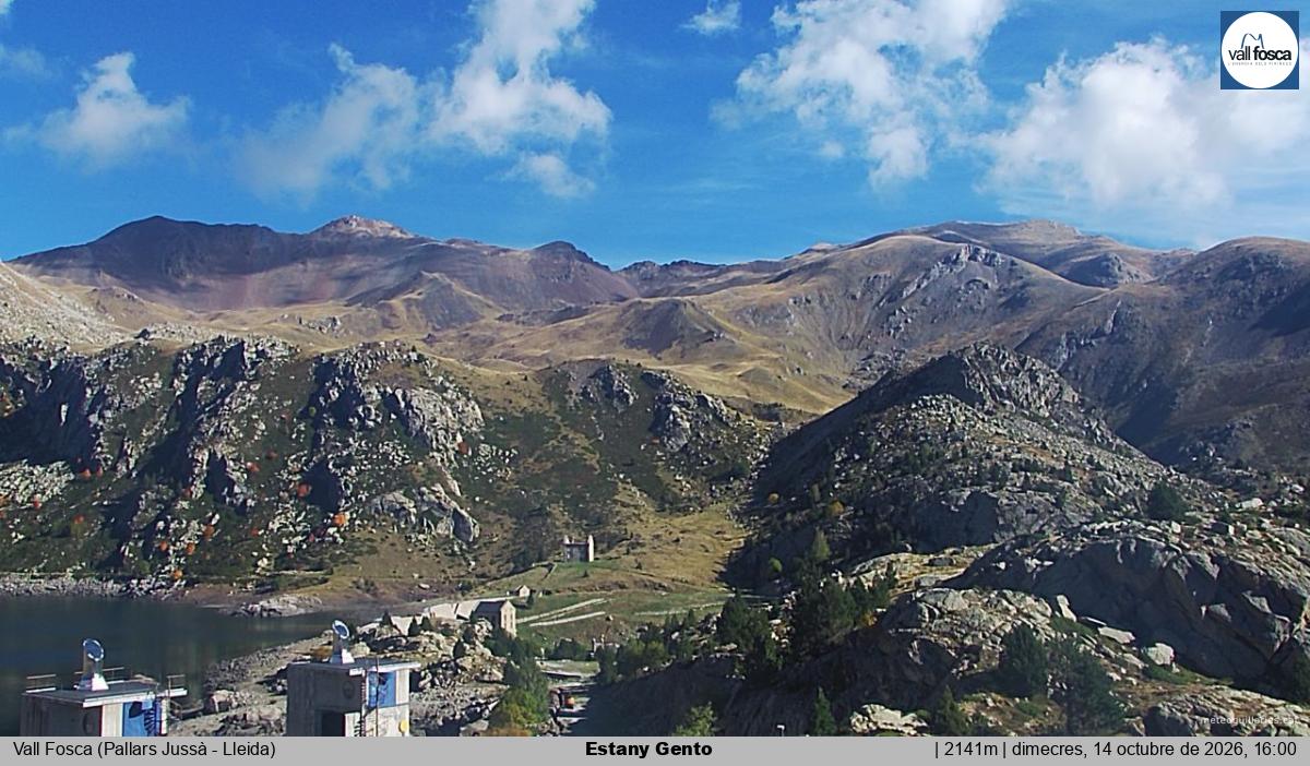 Estany Gento