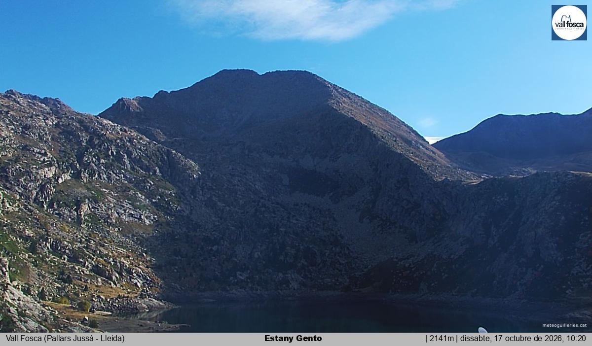 Estany Gento