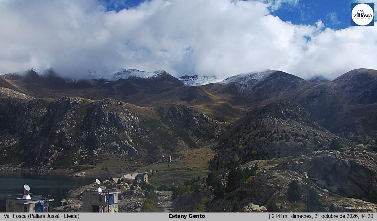 Estany Gento