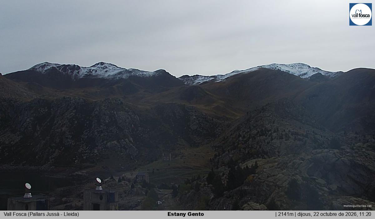 Estany Gento