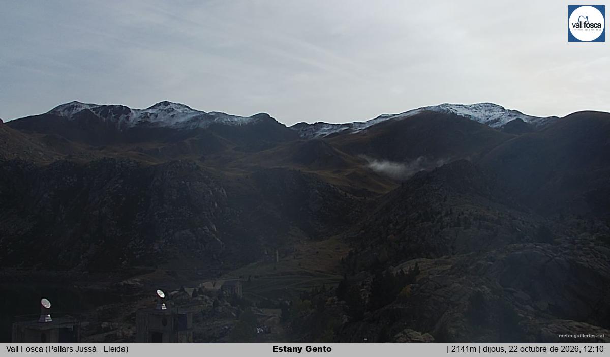 Estany Gento