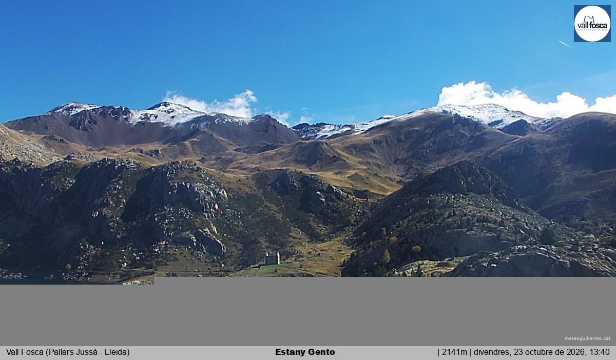 Estany Gento