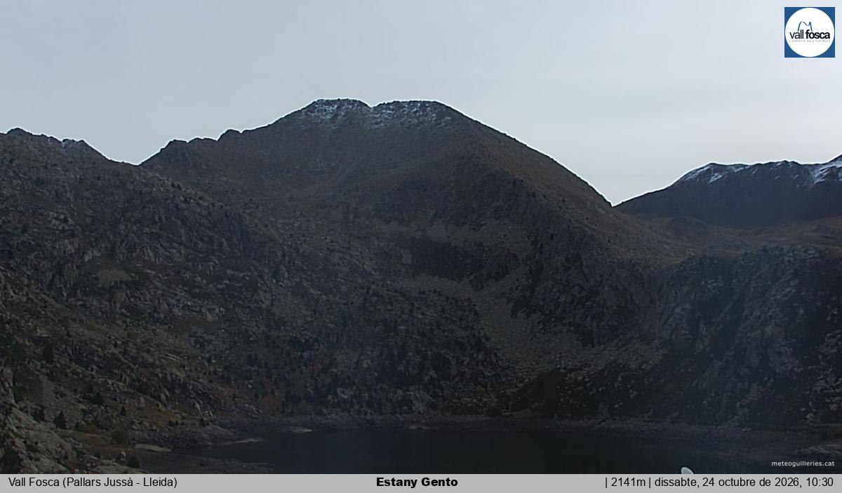 Estany Gento