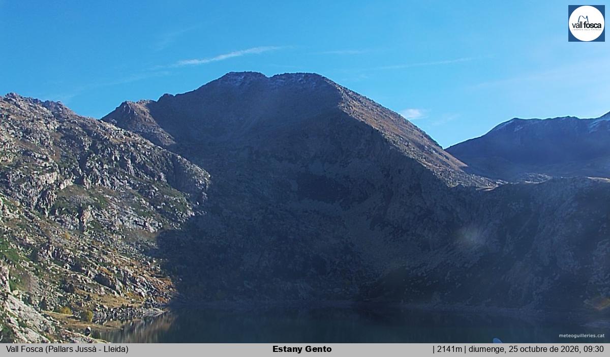 Estany Gento