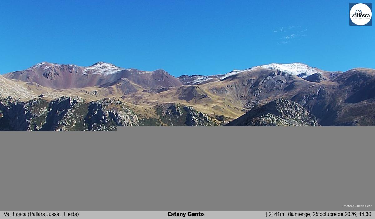 Estany Gento