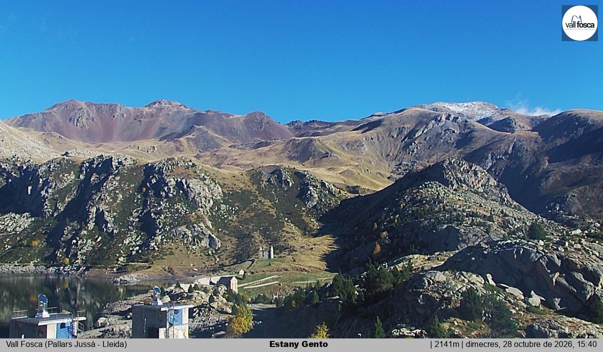 Estany Gento