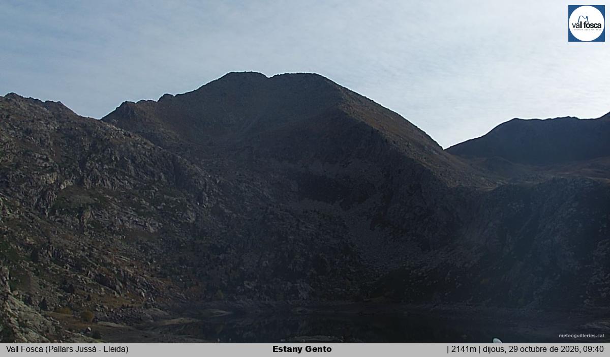 Estany Gento