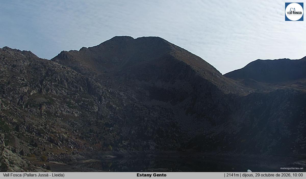 Estany Gento
