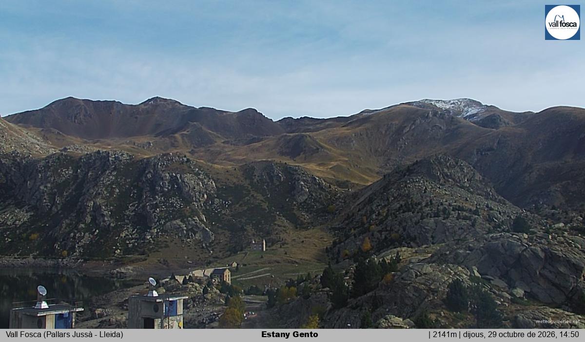 Estany Gento