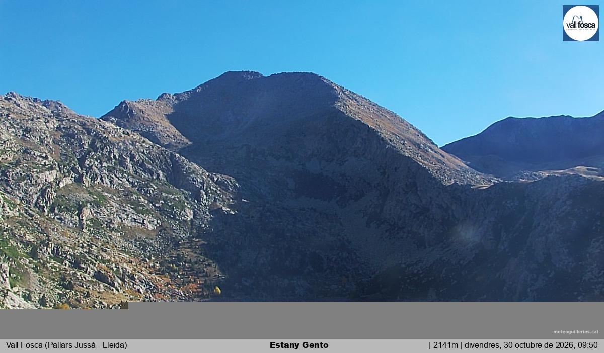 Estany Gento
