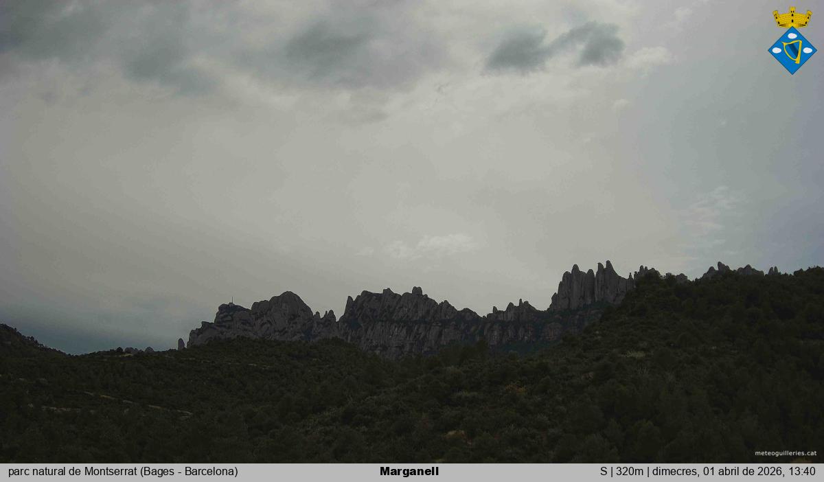 Marganell